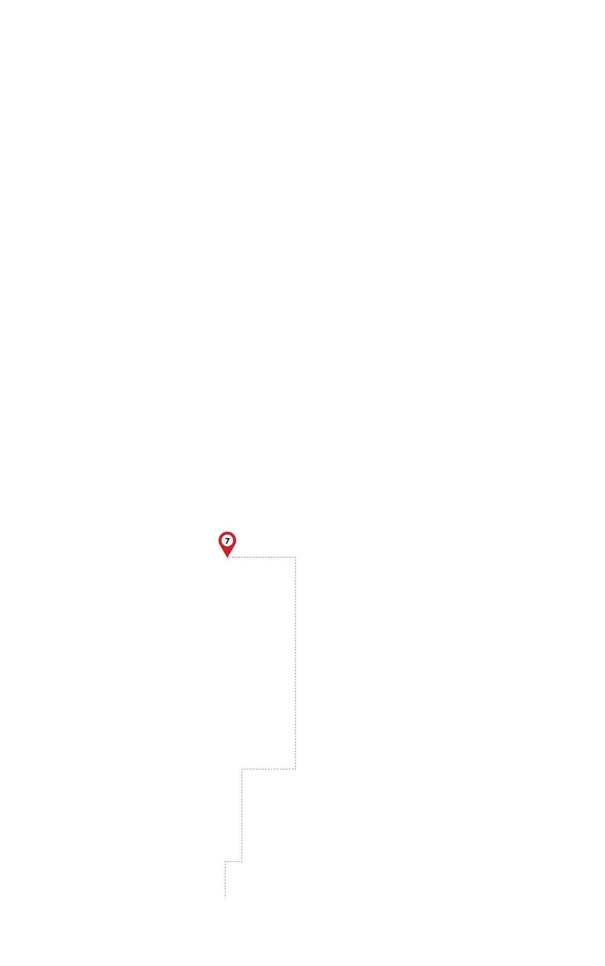 pathway image to items
