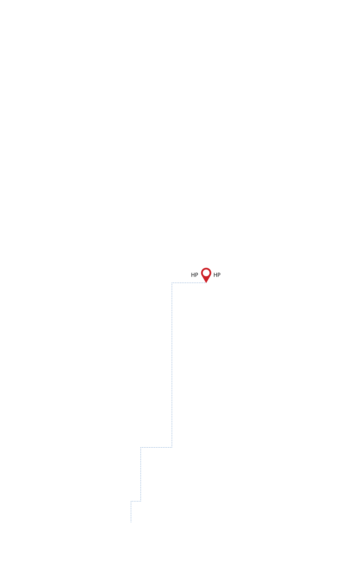 pathway image to items