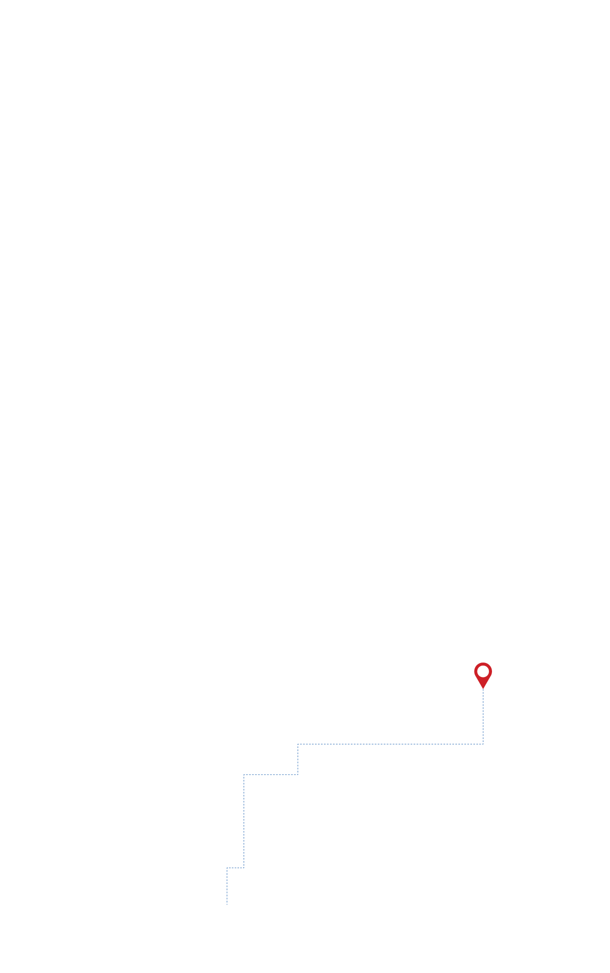 pathway image to items