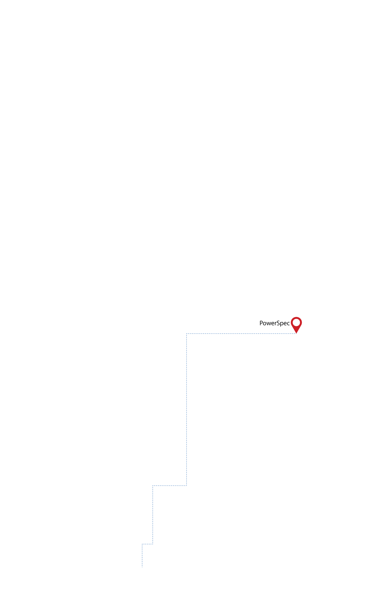 pathway image to items
